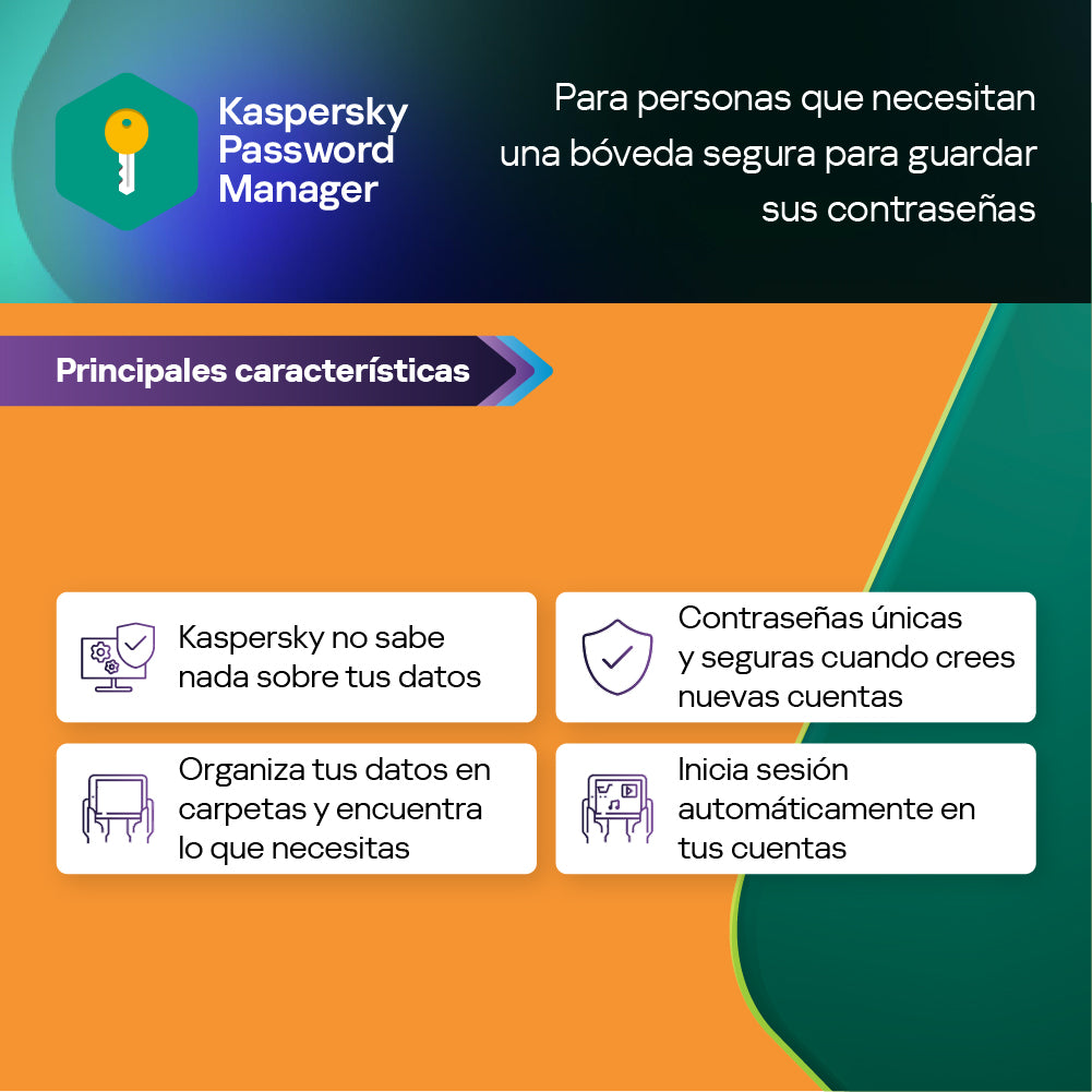 Kaspersky Cloud Password Manager