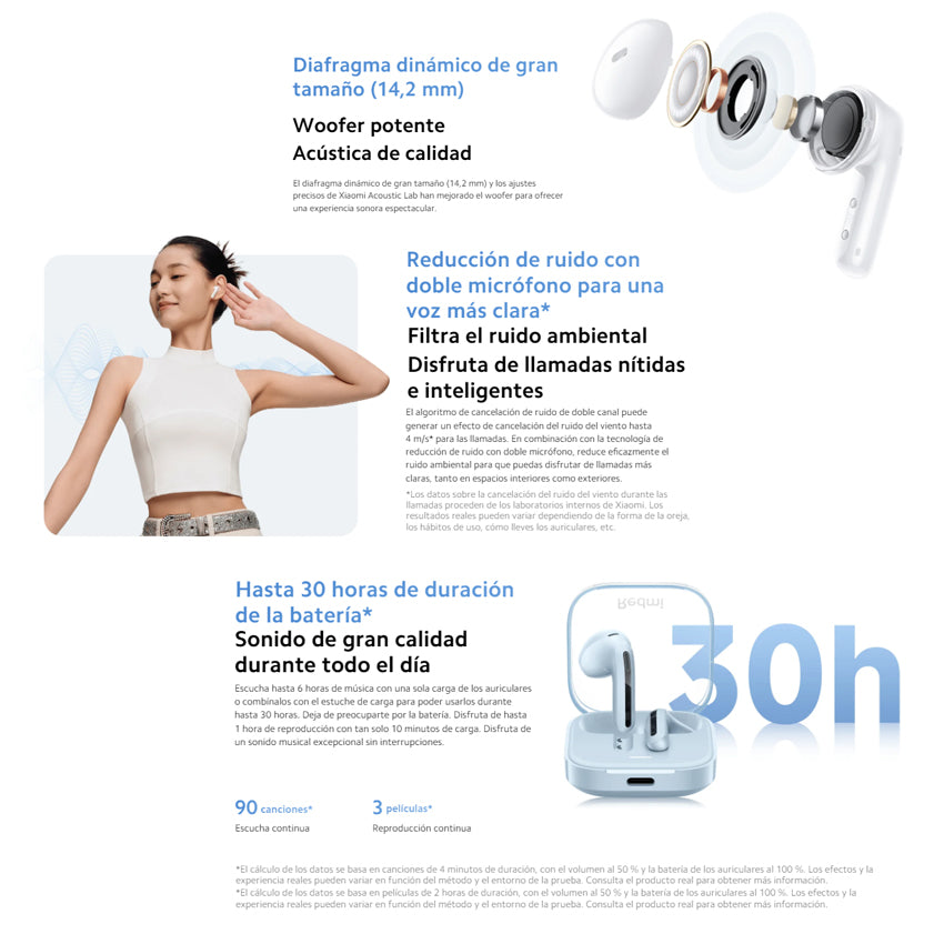 AUDIFONOS REDMI BUDS 6 ACTIVE
